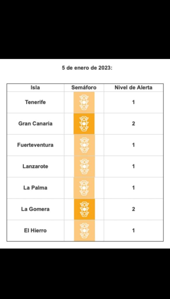 Novita’ livello sanitario