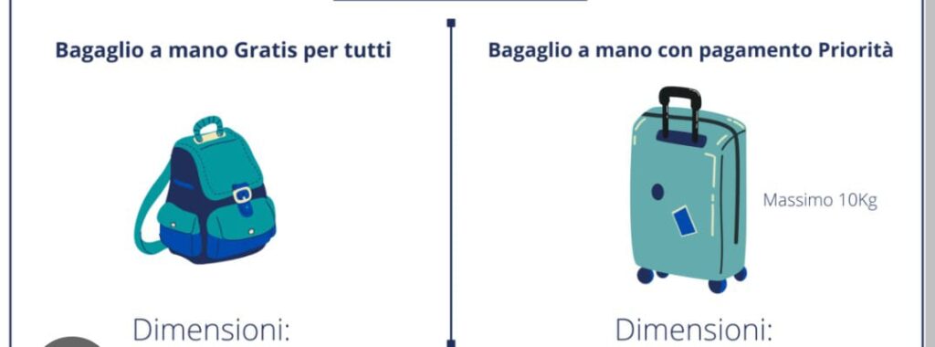 Avviata procedura sanzionatoria contro diverse compagnie aeree “low cost” per le tariffe sui bagagli a mano.