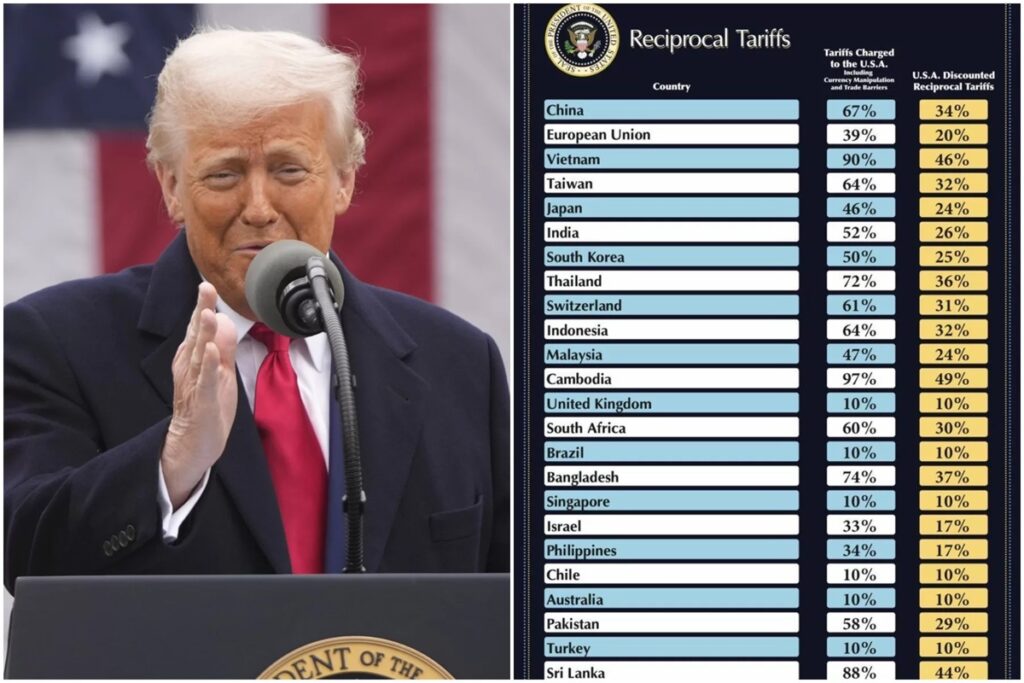 «I dazi di Trump sono illegali»: la sentenza dei giudici e la dura reazione dell’ex presidente